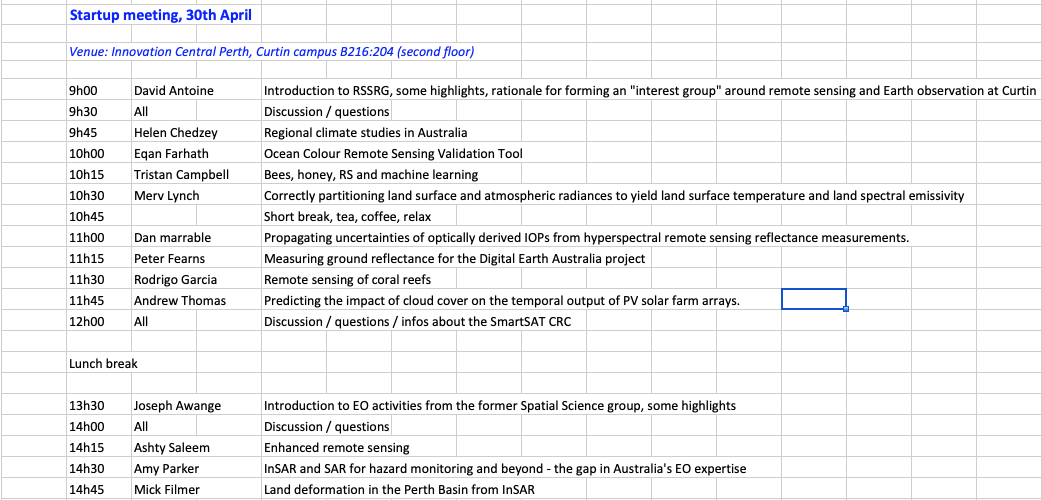 Satellite remote sensing and Earth observation at Curtin startup meeting agenda.